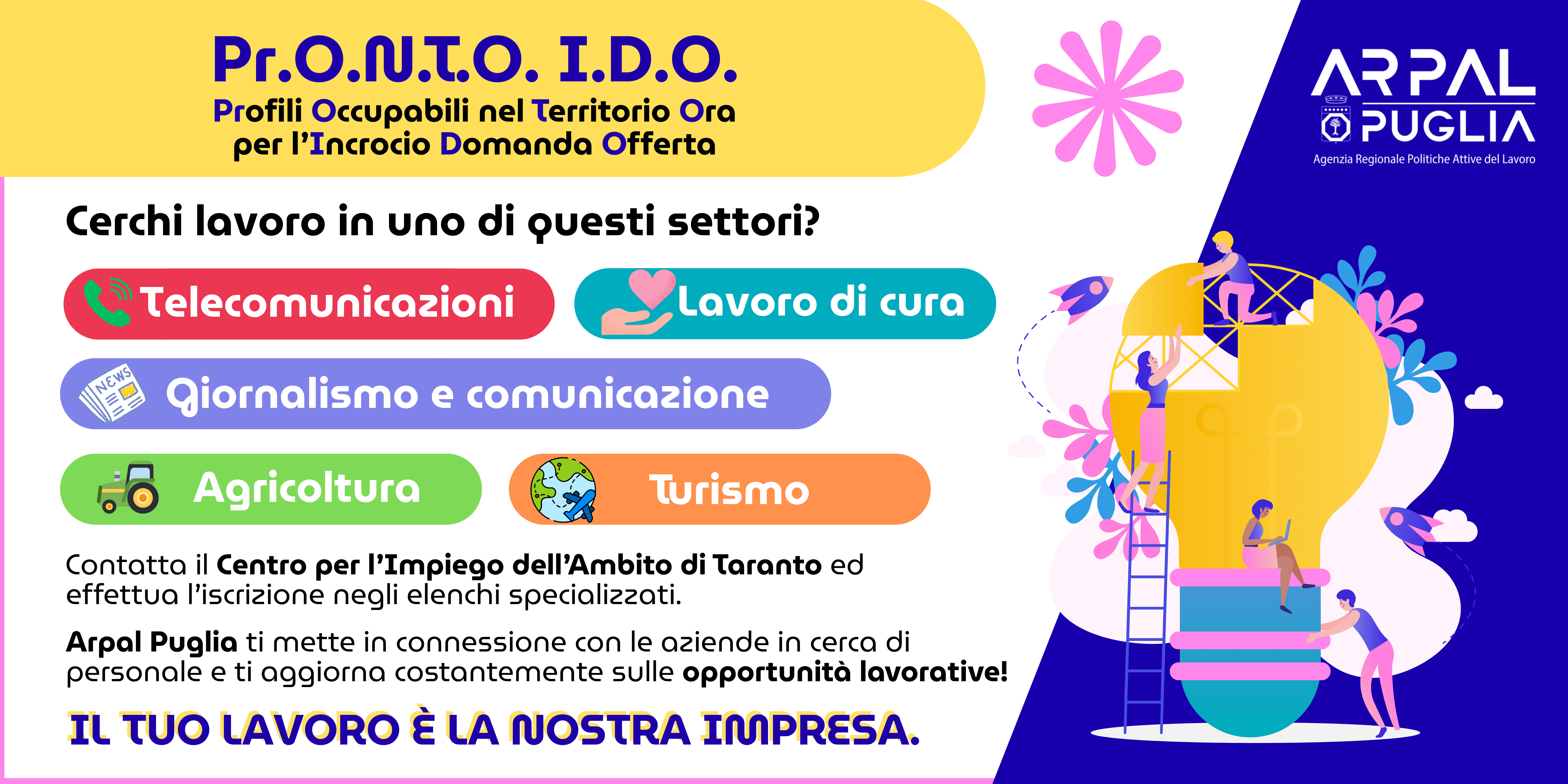 Pr.O.N.T.O. I.D.O. “Profili Occupabili nel Territorio Ora per l’Incrocio Domanda Offerta”
